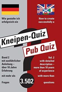 How to create successfully a Pub Quiz