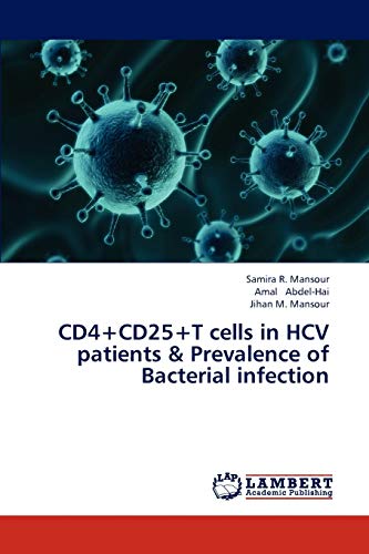 CD4+CD25+T cells in HCV patients & Prevalence of Bacterial infection