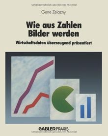 Wie aus Zahlen Bilder werden: Wirtschaftsdaten Überzeugend Präsentiert