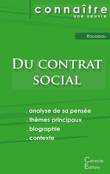 Fiche de lecture Du contrat social de Rousseau (Analyse philosophique de référence et résumé complet)