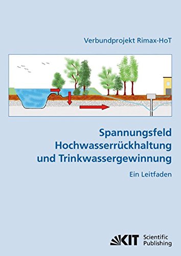 Spannungsfeld Hochwasserrückhaltung und Trinkwassergewinnung: ein Leitfaden