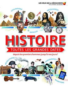 Histoire, toutes les grandes dates : depuis les premiers hommes jusqu'à nos jours !