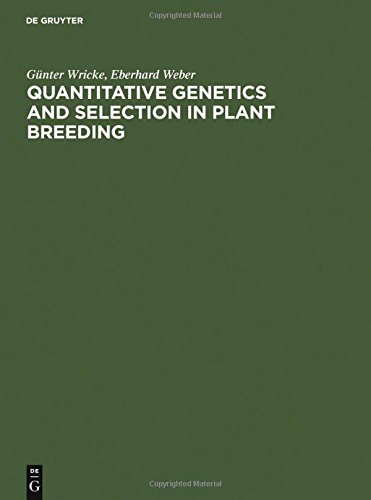 Quantitative Genetics and Selection in Plant Breeding