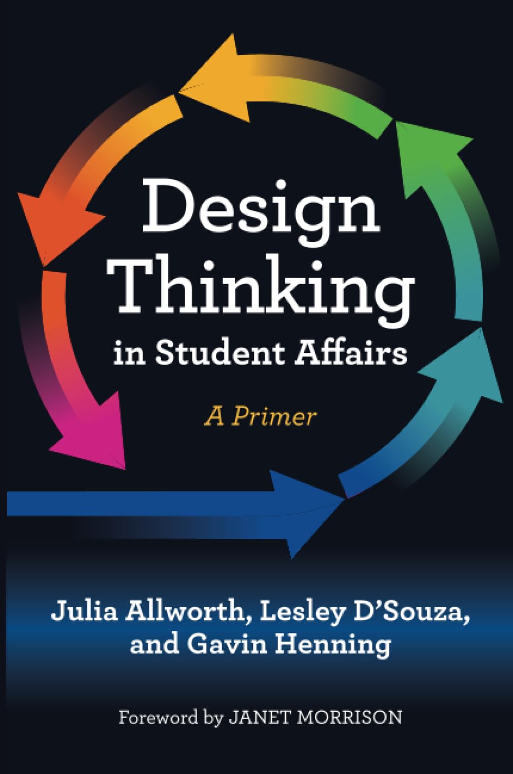 Design Thinking in Student Affairs: A Primer