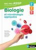 Biologie et microbiologie appliquées, Bac Pro ASSP en structure et à domicile, 2nde, 1re, Tle