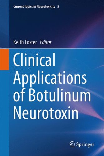 Clinical Applications of Botulinum Neurotoxin (Current Topics in Neurotoxicity)