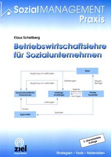 Betriebswirtschaftslehre für Sozialunternehmen