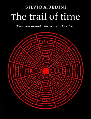 The Trail of Time: Time Measurement with Incense in East Asia