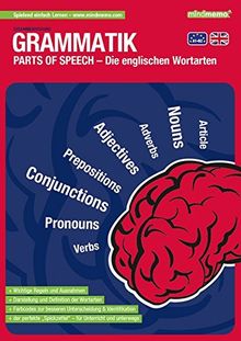 mindmemo Lernfolder - Die englischen Wortarten lernen englische Grammatik verständlich erklärt Lernhilfe kompakt Zusammenfassung PremiumEdition foliert DIN A4 6 Seiten plus Abhefter