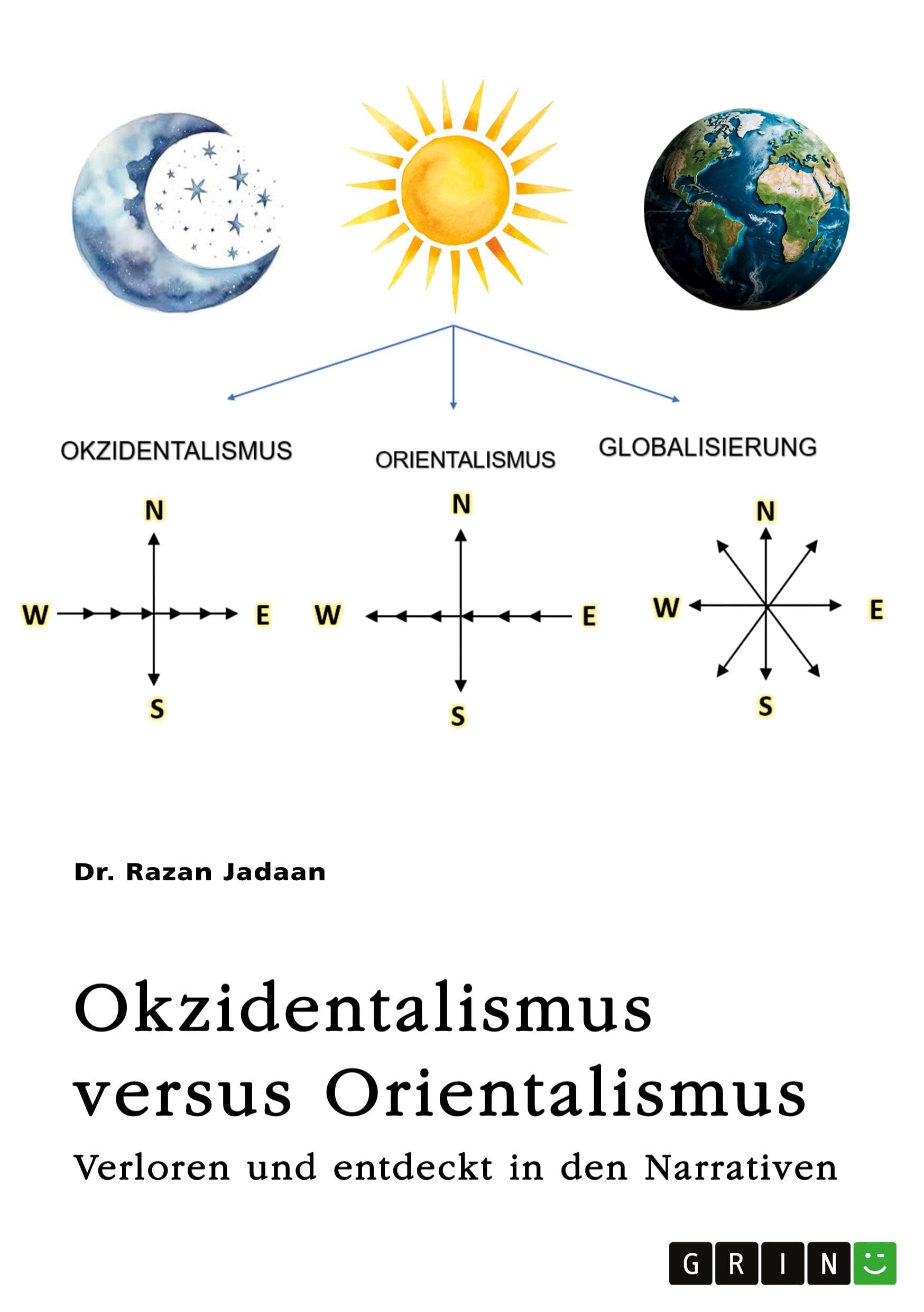 Okzidentalismus versus Orientalismus: Verloren und entdeckt in den Narrativen