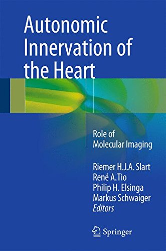 Autonomic Innervation of the Heart: Role of Molecular Imaging
