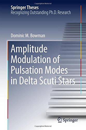 Amplitude Modulation of Pulsation Modes in Delta Scuti Stars (Springer Theses)