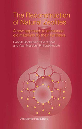 The Reconstruction of Natural Zeolites: A New Approach to Announce Old Materials by their Synthesis