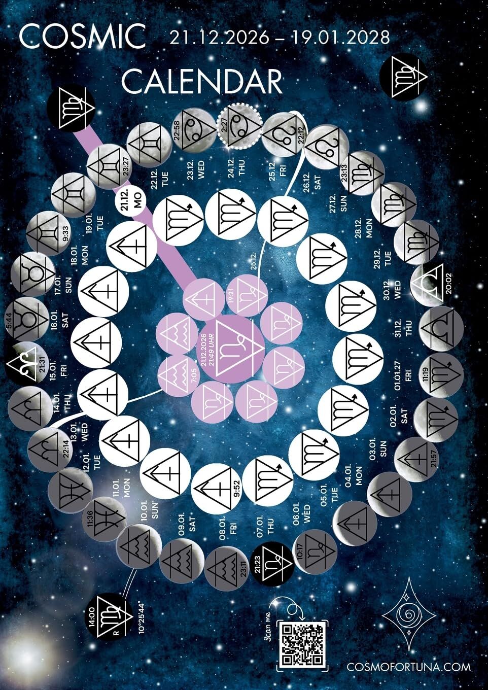 Cosmic Calendar Cosmofortuna