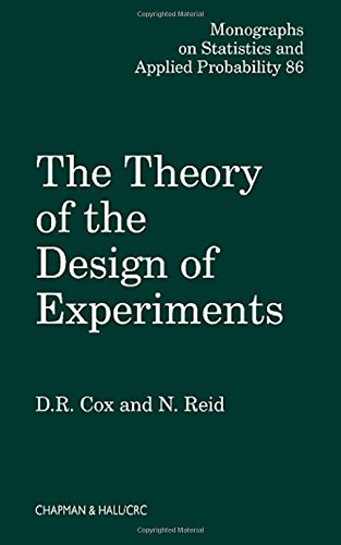 The Theory of the Design of Experiments
