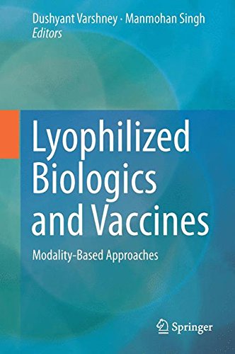 Lyophilized Biologics and Vaccines: Modality-Based Approaches