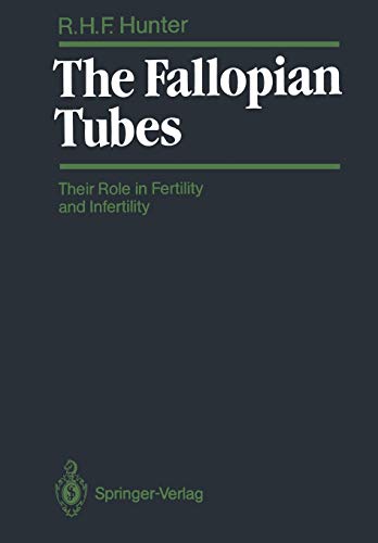 The Fallopian Tubes: Their Role In Fertility And Infertility