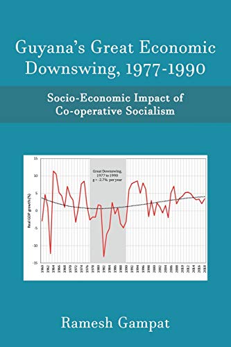 Guyana's Great Economic Downswing, 1977-1990: Socio-Economic Impact of Co-Operative Socialism