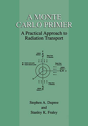 A Monte Carlo Primer: A Practical Approach to Radiation Transport