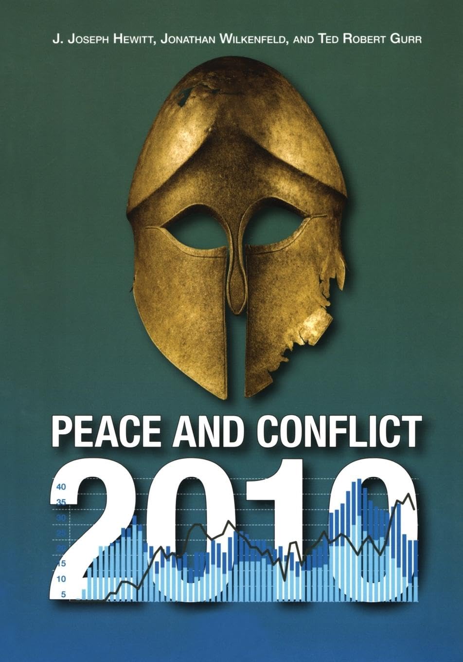 Peace and Conflict 2010: 2010