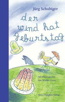 Der Wind hat Geburtstag