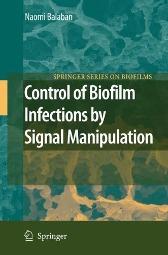 Control of Biofilm Infections by Signal Manipulation (Springer Series on Biofilms)