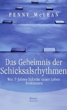 Das Geheimnis der Schicksalsrhythmen: Wie 7-Jahres-Schritte unser Leben bestimmen