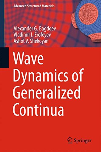 Wave Dynamics of Generalized Continua (Advanced Structured Materials)