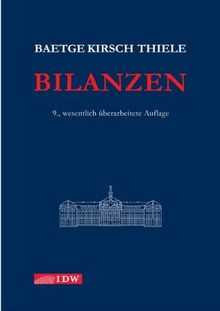 Bilanzen