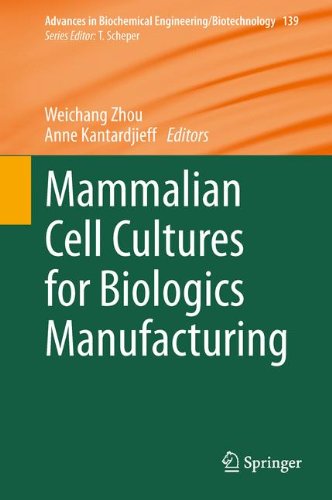 Mammalian Cell Cultures for Biologics Manufacturing (Advances in Biochemical Engineering/Biotechnology)