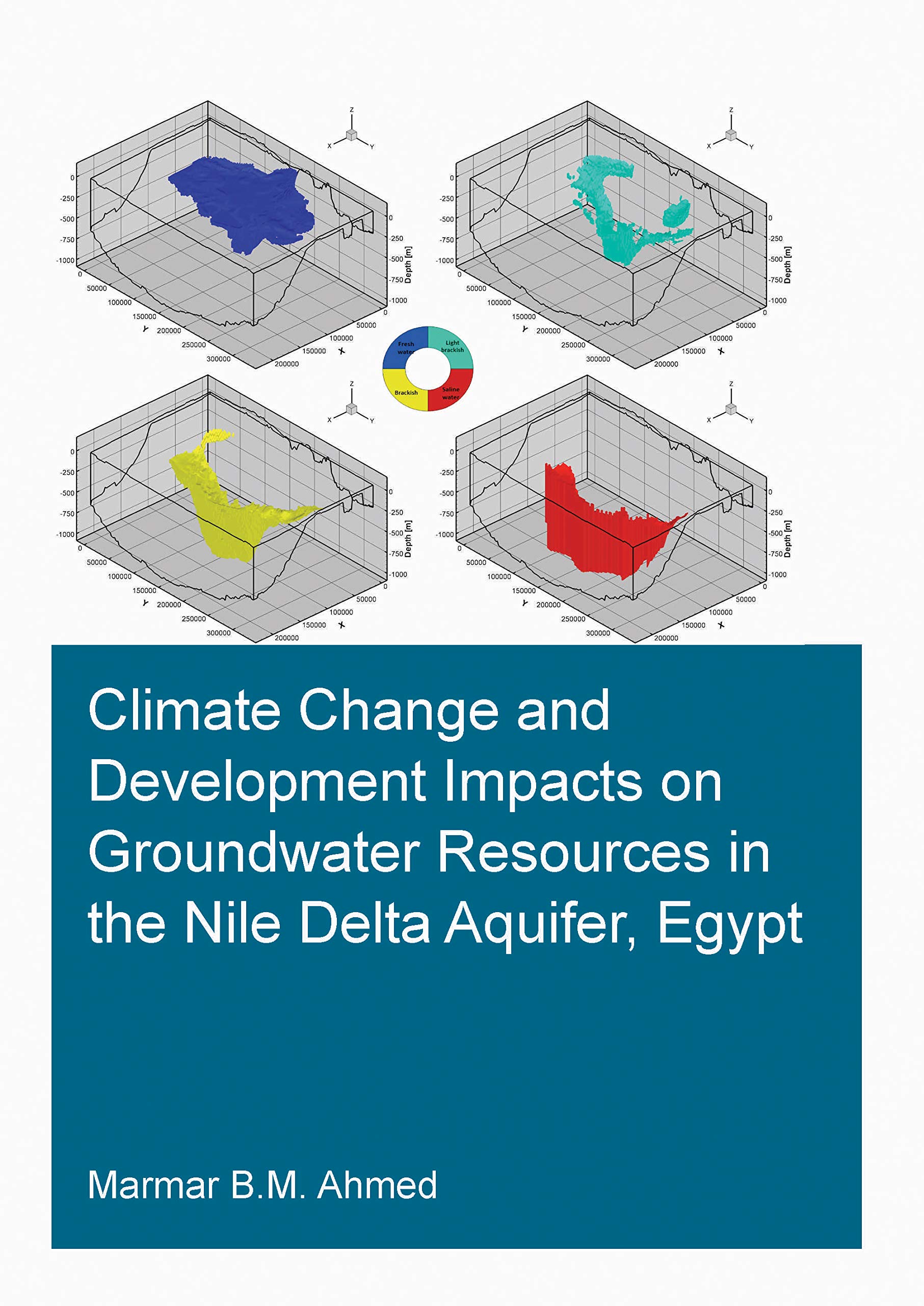 Climate Change and Development Impacts on Groundwater Resources in the Nile Delta Aquifer, Egypt (Ihe Delft Phd Thesis)