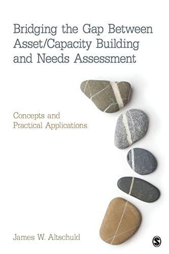 Bridging the Gap Between Asset/Capacity Building and Needs Assessment: Concepts and Practical Applications