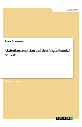 Aktienkursreaktion auf den Abgasskandal bei VW