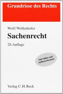 Sachenrecht