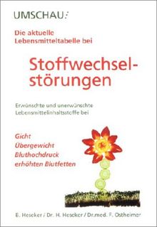 Die aktuelle Lebensmitteltabelle bei Stoffwechselstörungen: Erwünschte und unerwünschte Lebensmittelinhaltsstoffe bei Gicht, Übergewicht, Bluthochdruck, erhöhten Blutfetten