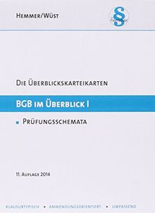 Übersichtskarteikarten BGB im Überblick I