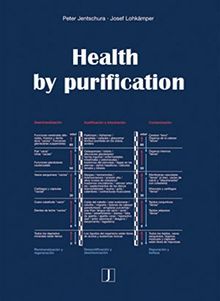 Health by purification