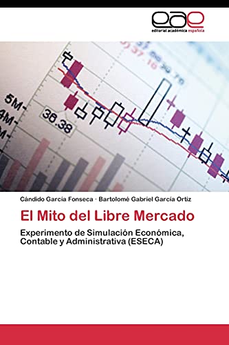 El Mito del Libre Mercado: Experimento de Simulación Económica, Contable y Administrativa (ESECA)