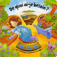 De quoi ai-je besoin ?