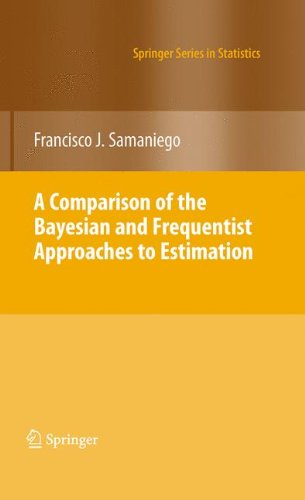 A Comparison of the Bayesian and Frequentist Approaches to Estimation (Springer Series in Statistics)
