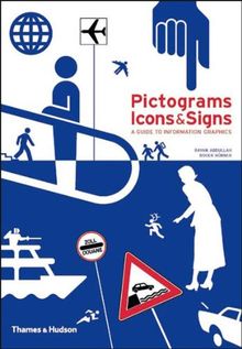 Pictograms Icons Signs