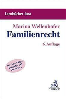 Familienrecht