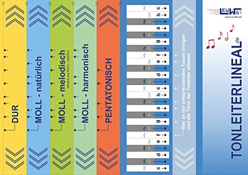 Tonleiterlineal: Die wichtigsten Tonleitern von DUR bis MOLL