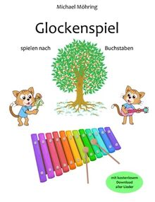 Glockenspiel: spielen nach Buchstaben