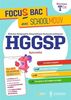 HGGSP terminale, spécialité : histoire géographie géopolitique et sciences politiques