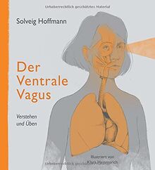 Der Ventrale Vagus: Verstehen und Üben