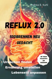 Reflux 2.0: Sodbrennen neu gedacht