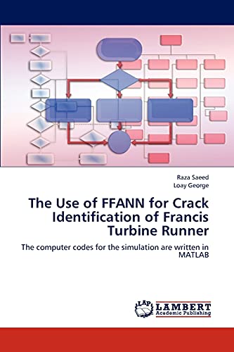 The Use of FFANN for Crack Identification of Francis Turbine Runner: The computer codes for the simulation are written in MATLAB