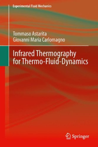 Infrared Thermography for Thermo-Fluid-Dynamics (Experimental Fluid Mechanics)