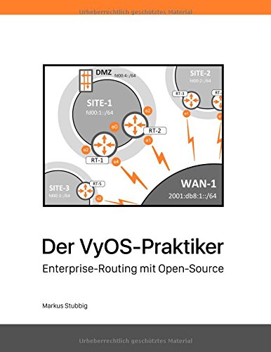 Der VyOS-Praktiker: Enterprise-Routing mit Open-Source